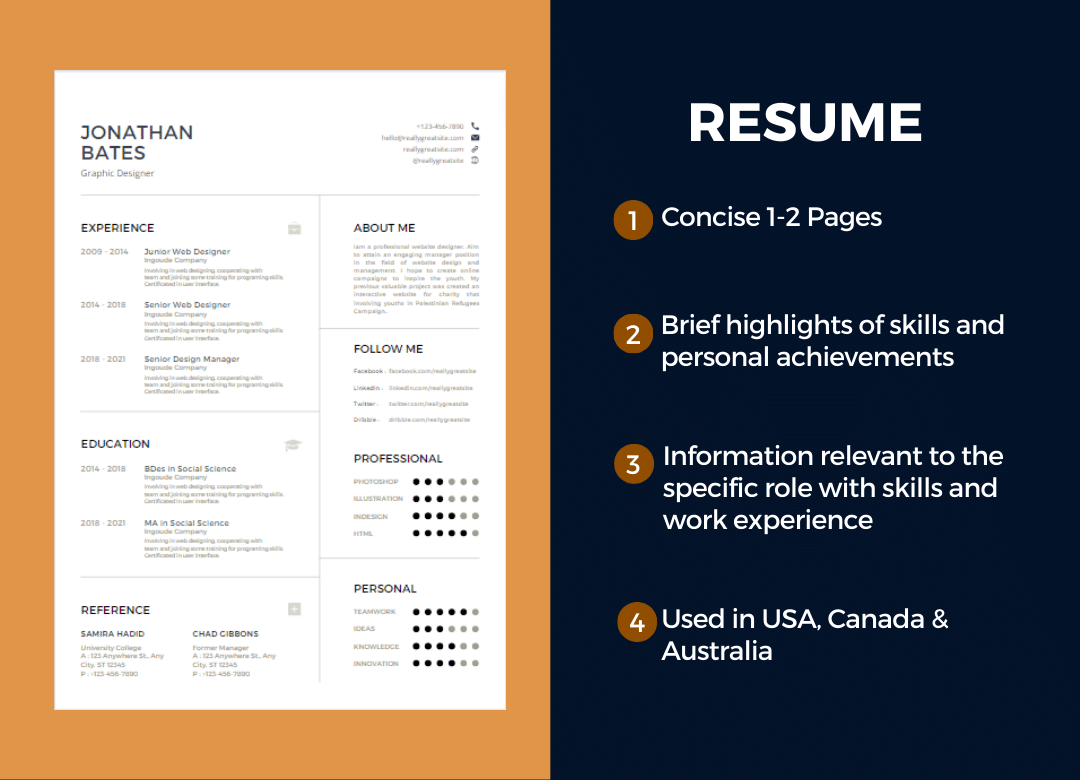 Resume tips