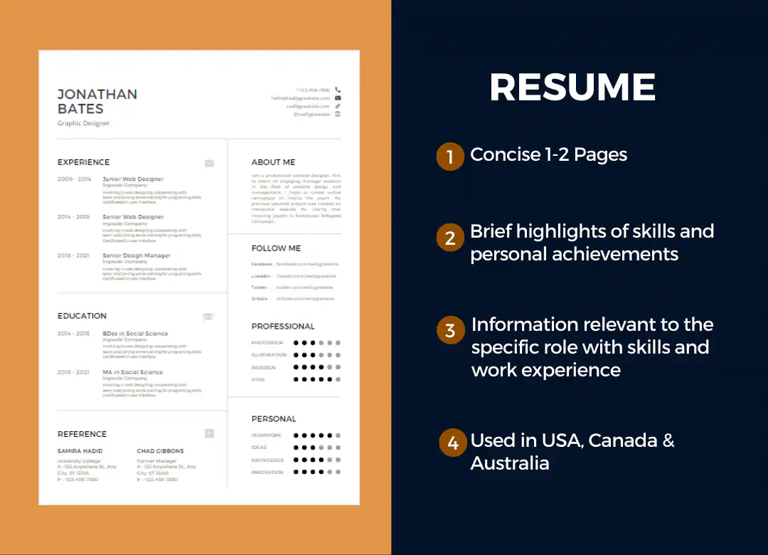 Resume tips