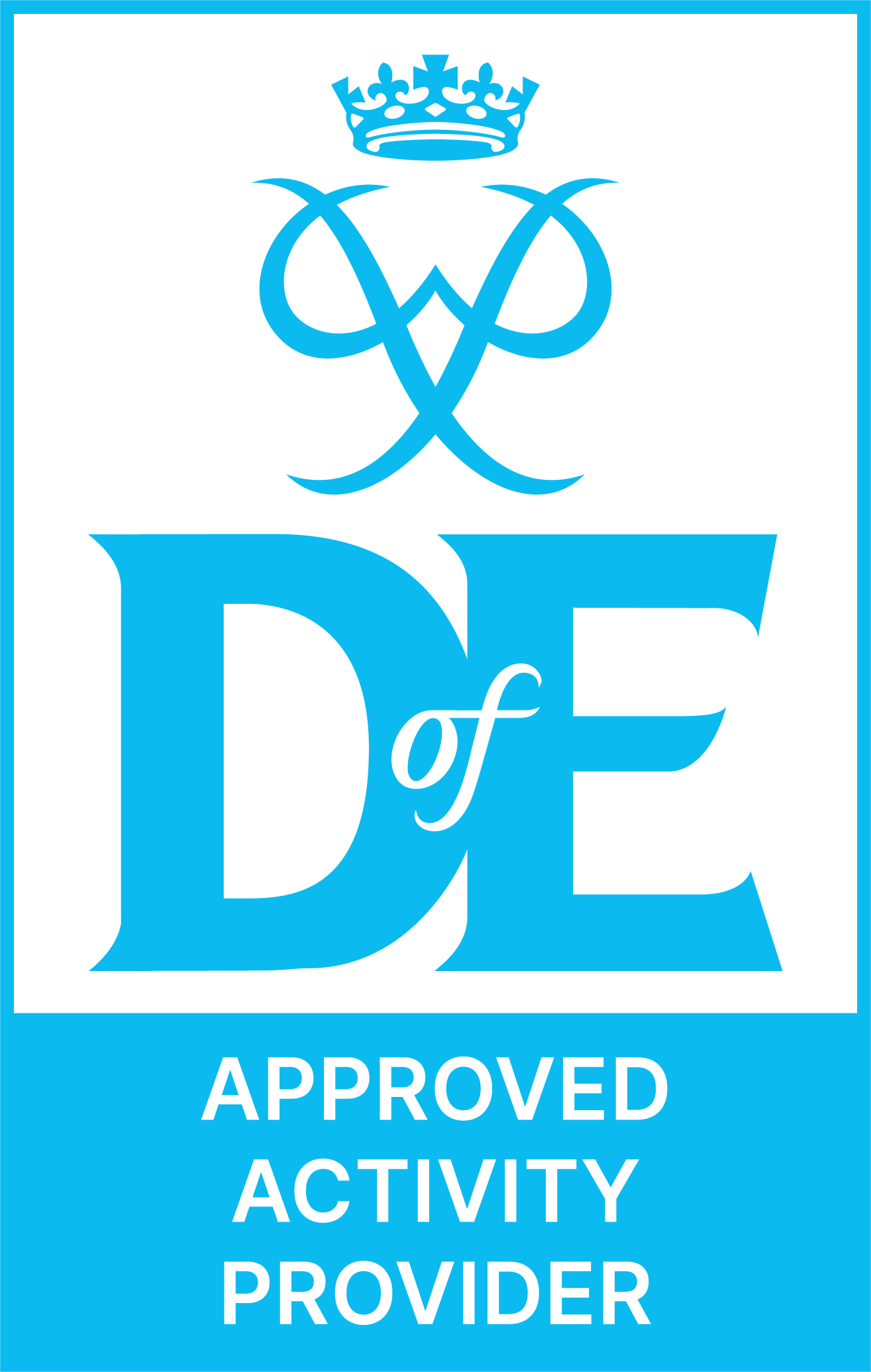 Software Testing Course Certificate